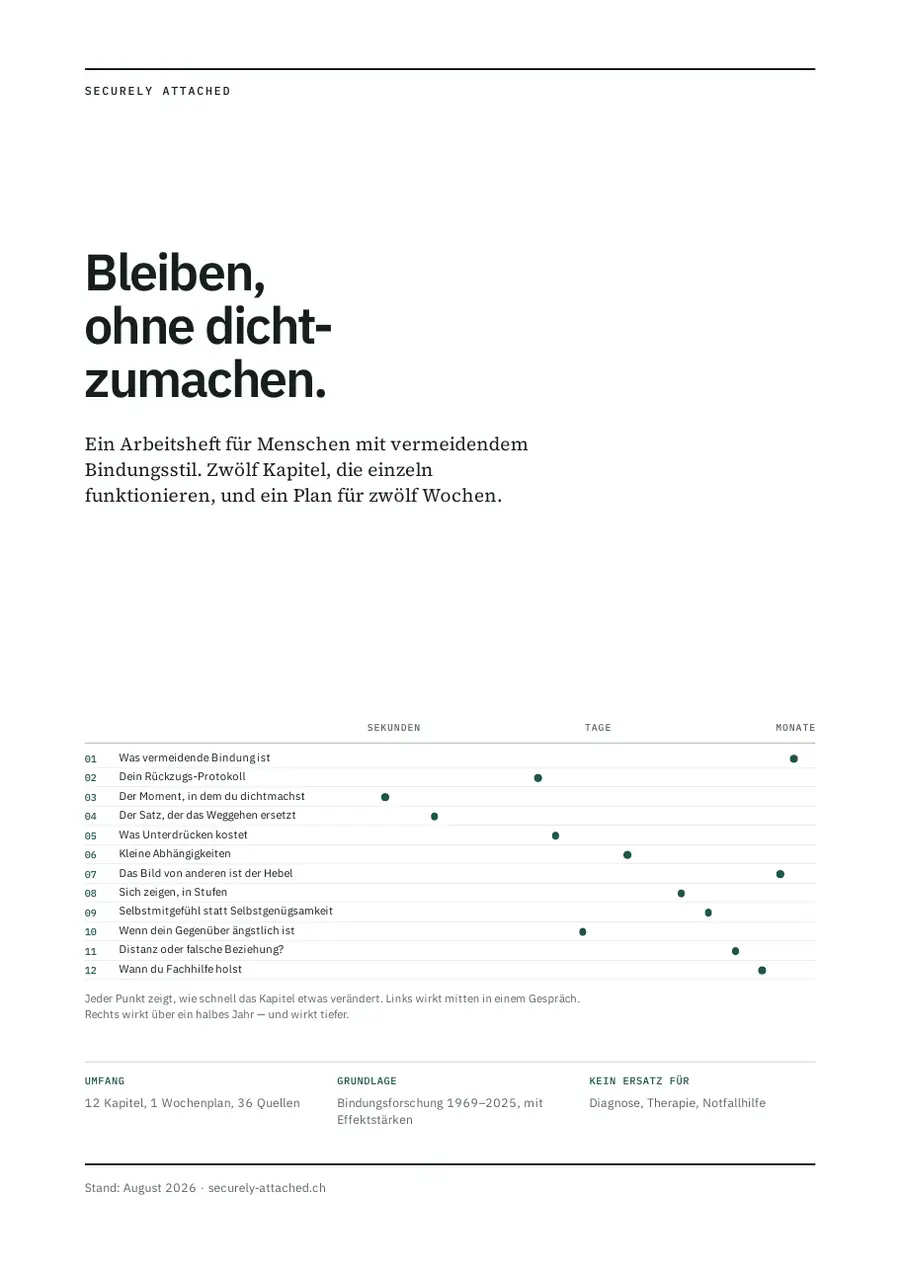 Titelseite des Arbeitshefts «Bleiben, ohne dichtzumachen» mit der Kapitelübersicht und der Wirkzeit-Skala